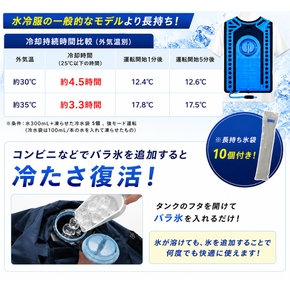 アウトドア119 / 【Lサイズ／バッテリー付】 着た瞬間から氷撃冷感